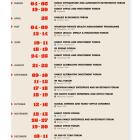 Campden Events Calendar 2025